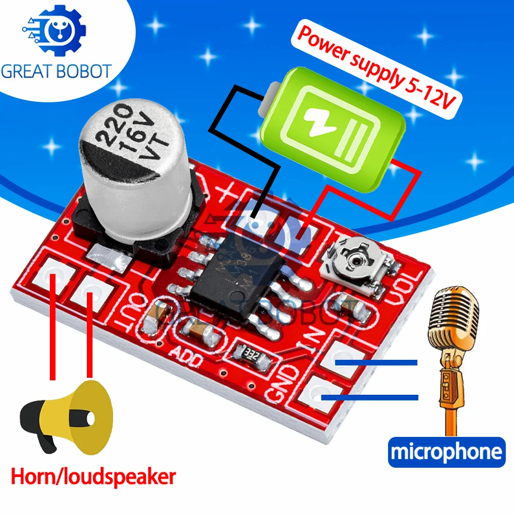 Bs Dc 5V-12V Micro …