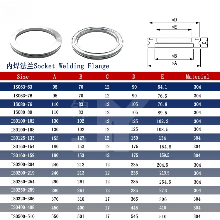 2pcs   ISO high vacuum internal welding flange 304 stainless steel 63 quick fit 80 welding 100 groove 160-LF-200-K250