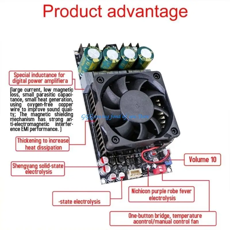 

H9EB Advanced 300Wx2 Stereo Digital Amplifier Board ZK-3002 2CH Power Amplifier Plate