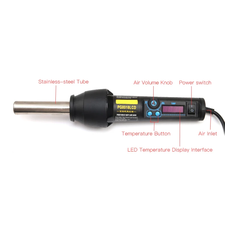 Nieuwe Lcd Verstelbare Slotenmaker Levert Elektrische Warmte Lucht Pistool (EU220V/US110V/650W) 015001 Verstelbare Elektrische