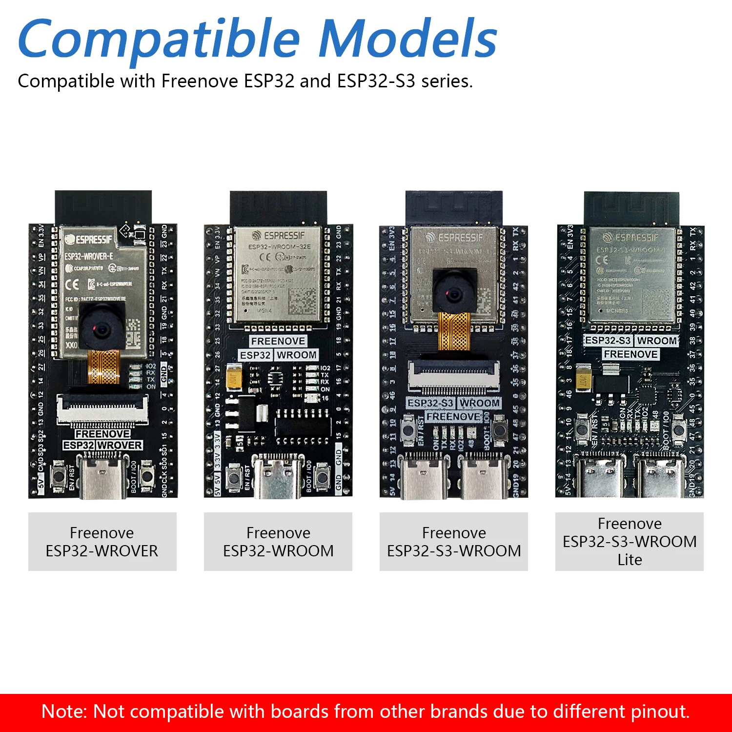 Freenove Breakout Board for ESP32 / ESP32-S3 WROVER WROOM, Terminal Block Shield HAT, 5V 3.3V Power Outputs, GPIO Status LED