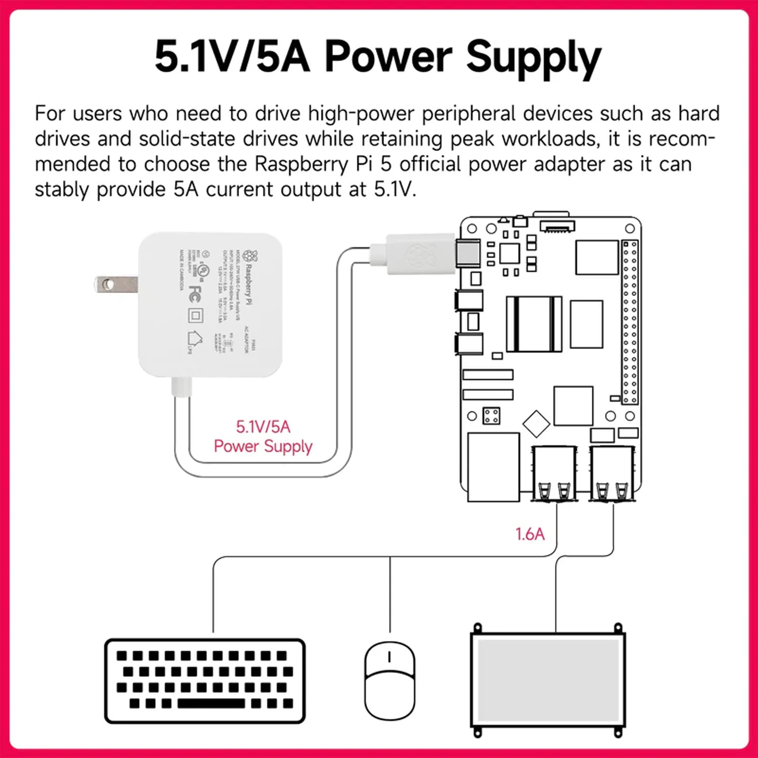 Imagem -06 - Raspberry pi Cabo de Alimentação Tipo-c Usb-c 5a 27w 1.2m Cabo Eua ue Reino Unido 100hz 240v 9v 3a 12v 2.25a 15v 12 Uma 5