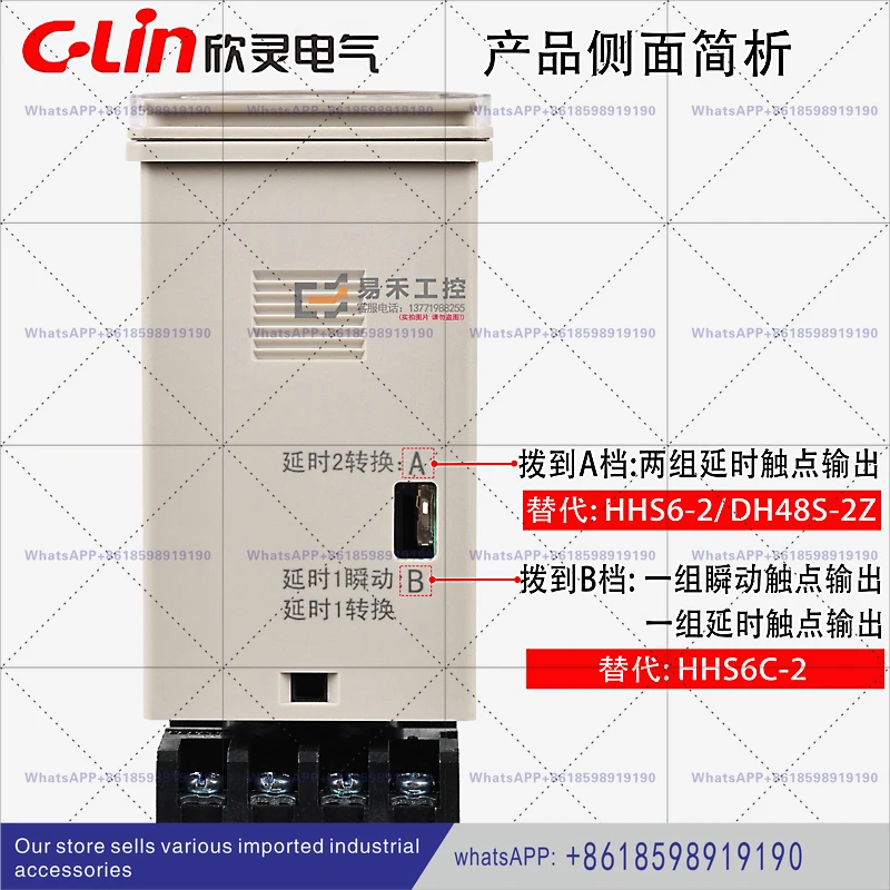 HHS6N 2 HHS6 1 HHS6…