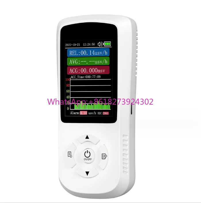 Personal Radiation …