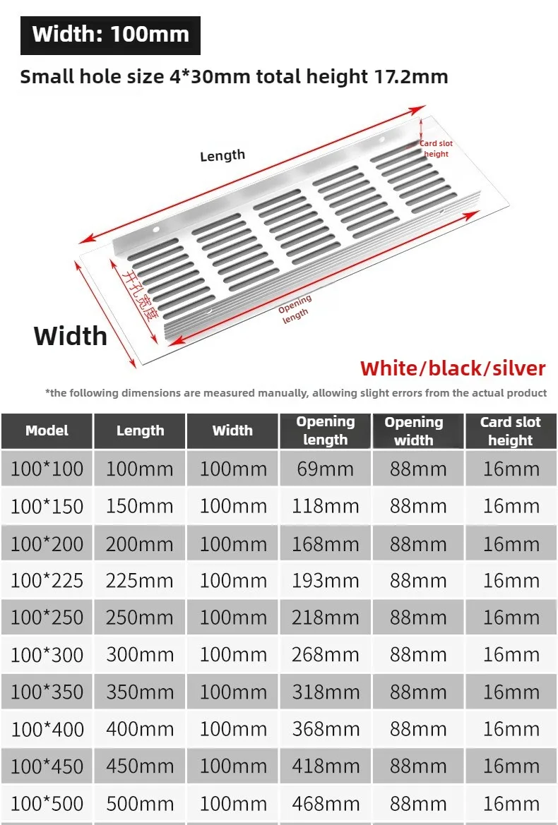 Breite 100/150/200mm Lüftungsgitter aus Aluminiumlegierung, atmungsaktives Netz, Länge 100-500mm, Schrank-Lüftungsnetz, Lochabdeckung, Hardware – Detail 9