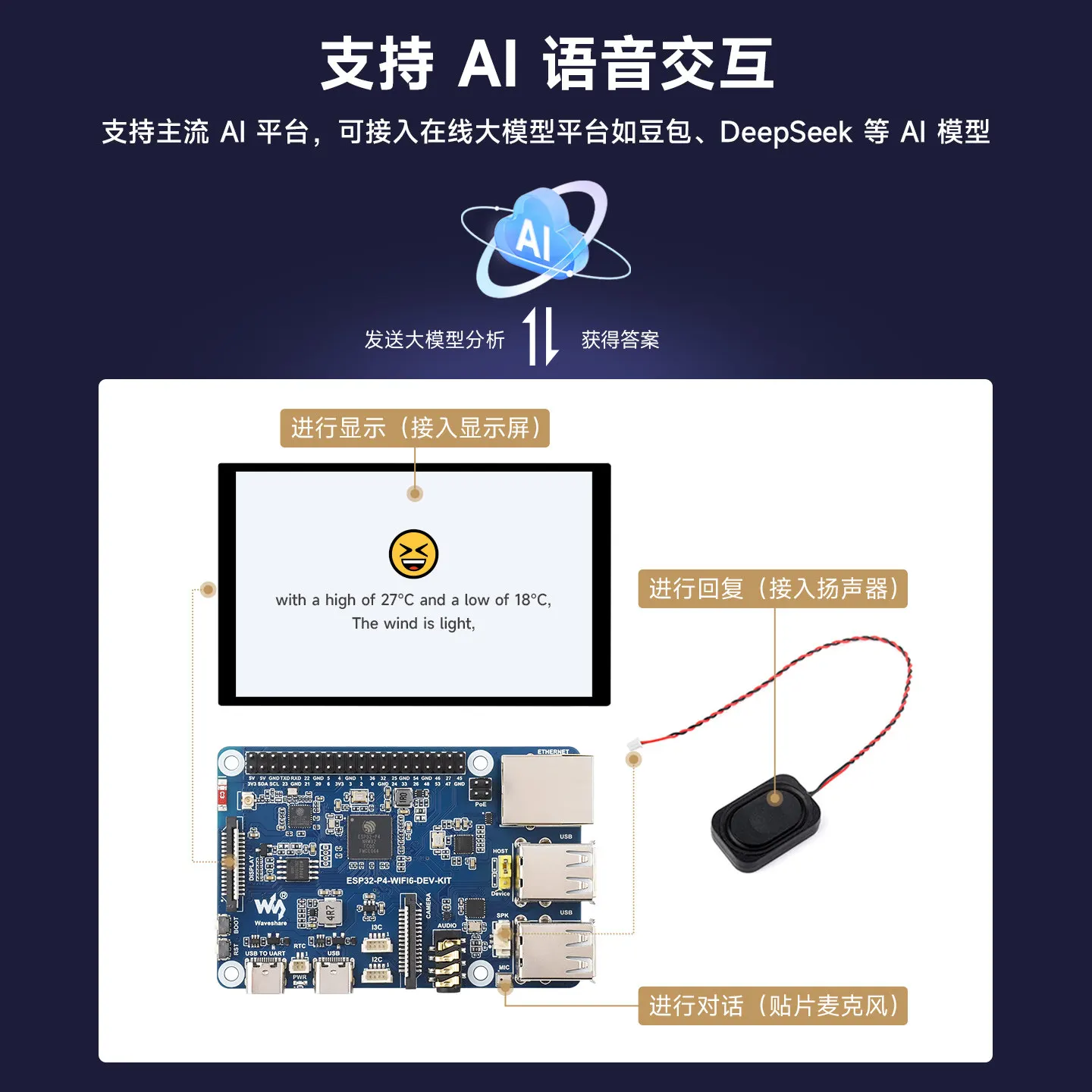 ESP32 P4 development board integrated ESP32 C6 Bluetooth wifi Xiaozhi AI voice