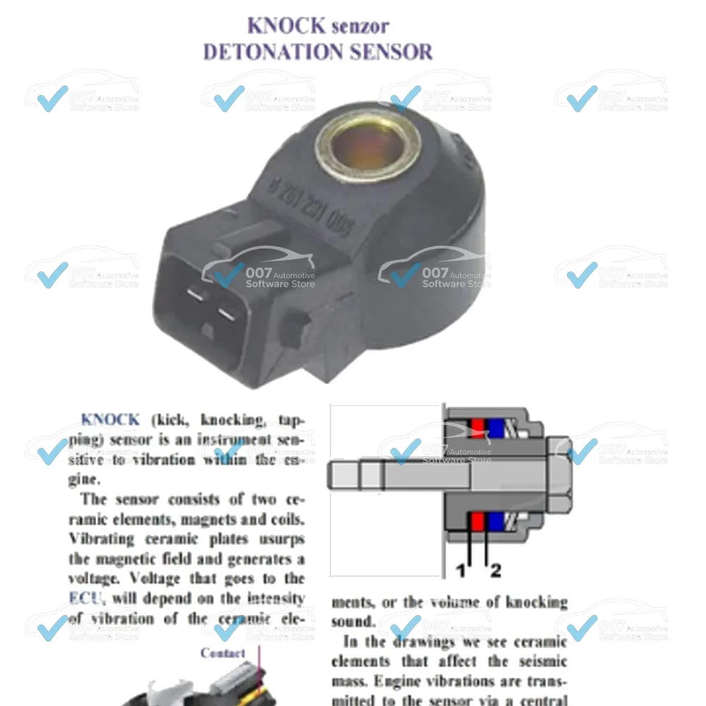 NEW Automobile Electronics Repair Guide PDF Comprehensive Manual for Automotive Technicians And Mechanics