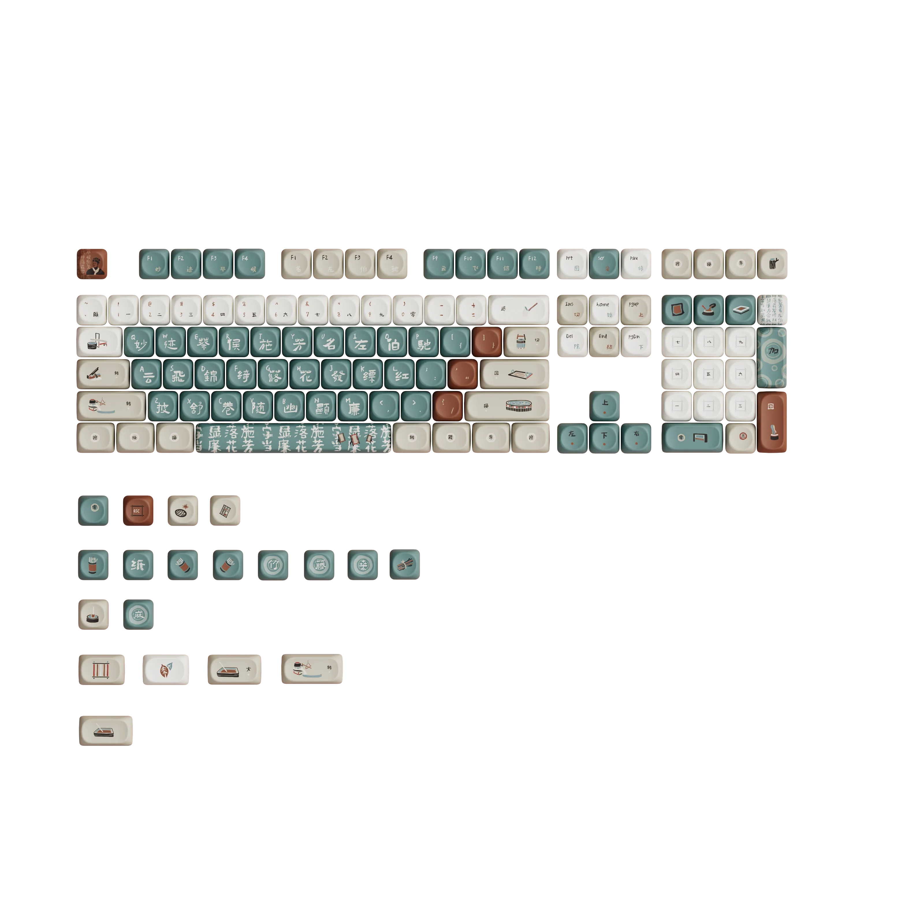 

Bookish Paper Retro Keycap PBT Hot Sublimation Round Mechanical Keyboard Keycap 6.25 Satellite Shaft Universal