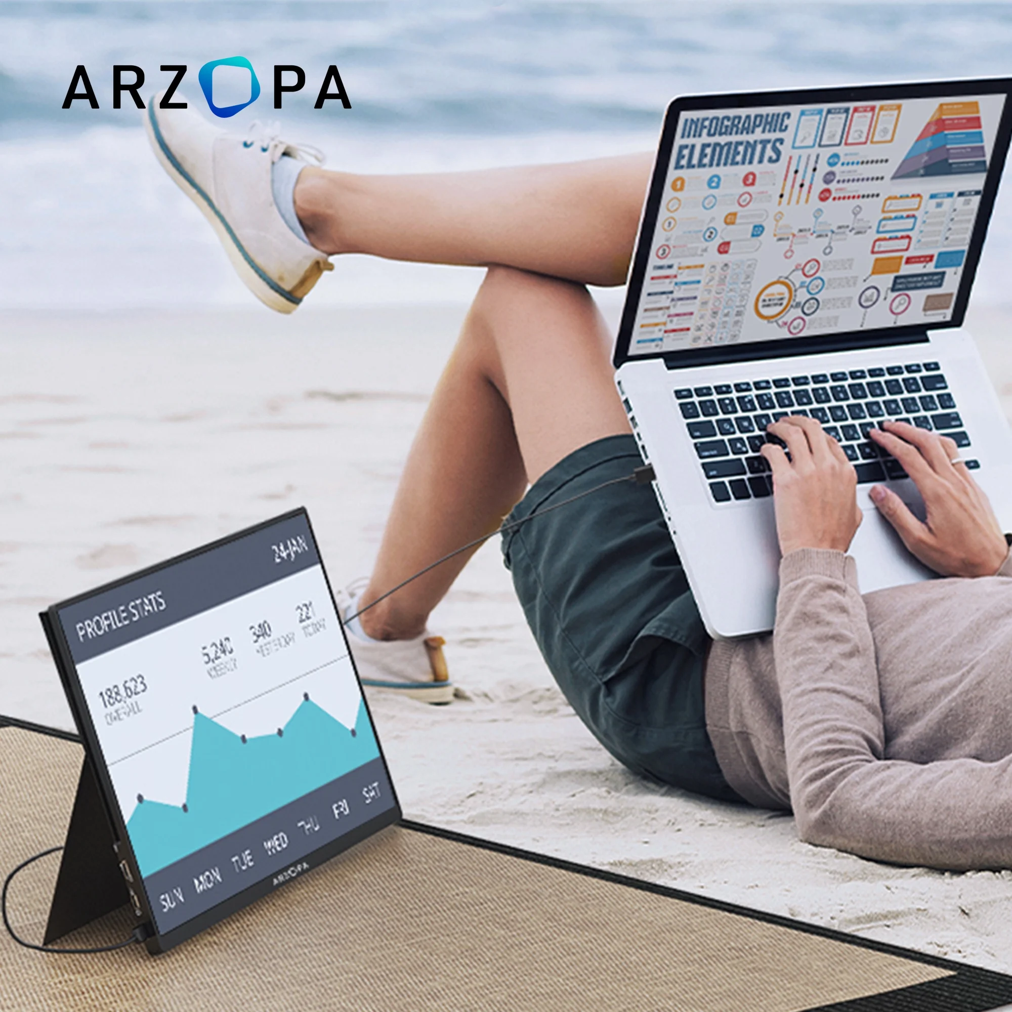 Arzopa Dual Triple Display Screen Extender Laptop 14.0 Inch 4K Gaming Portable Monitor With USB Type C