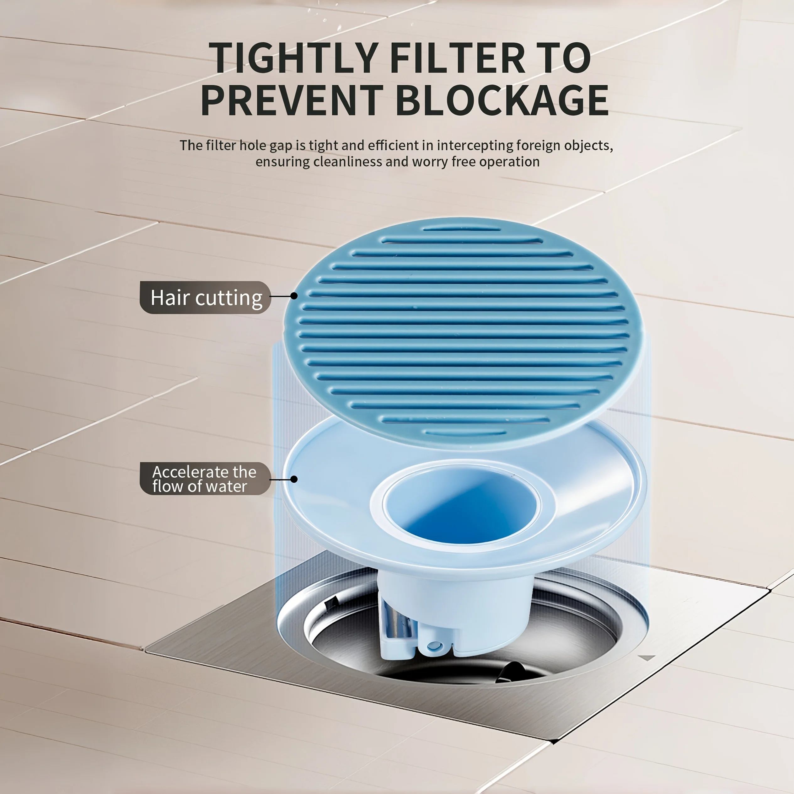 1pc 7cm Shower Floor Drain Cover, Equipped with Automatic On/off Function and Built-in Filter, Anti Odor Bathroom Drainage Core