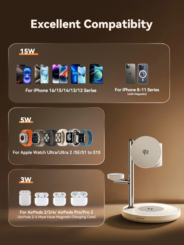 Магнитная зарядная станция Joyroom Qi2 для Apple, быстрое беспроводное зарядное устройство для iPhone 16, 15, 14 Pro Max, iWatch, AirPods JR-W23
