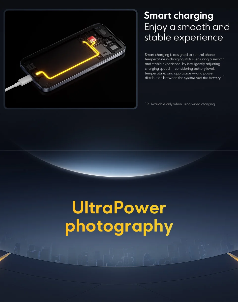 POCO F8 Ultra Global Version Snapdragon 8 Elite Gen 5 6500mAh Battery 50MP OIS Camera 6.9" 120Hz Display 5G NFC Smartphone