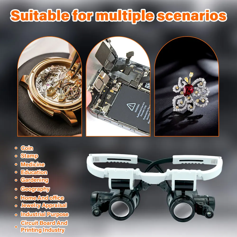 

Новинка, хит продаж, увеличительная лупа для очков, 8X 15X 23X 2LED, профессиональная лупа для чтения, ювелирная лупа для ремонта