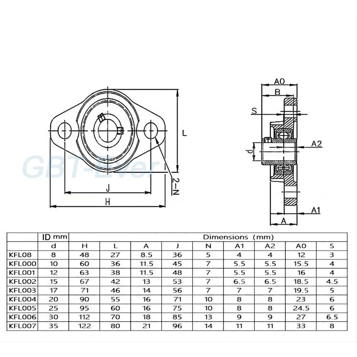 1Pcs Zinc Alloy Ball Bearing Pillow Block Mounted Support Dia Bore 8 10 12 17 20 30mm KFL08 KFL004 KFL002 KP08 KP000 KP003 KP005