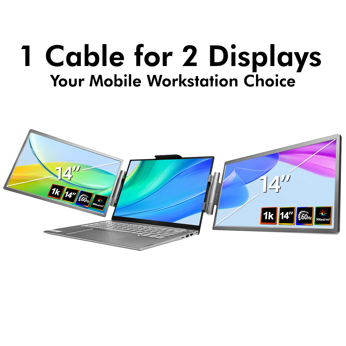 FYHXele 14 Inch Portable Dual Screen Laptop Monitor Extender 1200P Rotatable Triple Display for Laptop MacBook Windows