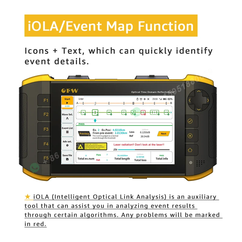 OFW OTDR 3 Test Wavelengths PON OTDR 1310/1550/1625nm 32/30/30dB Fiber Optical Reflectometer Touch Screen iOLA OPM VFL Event Map