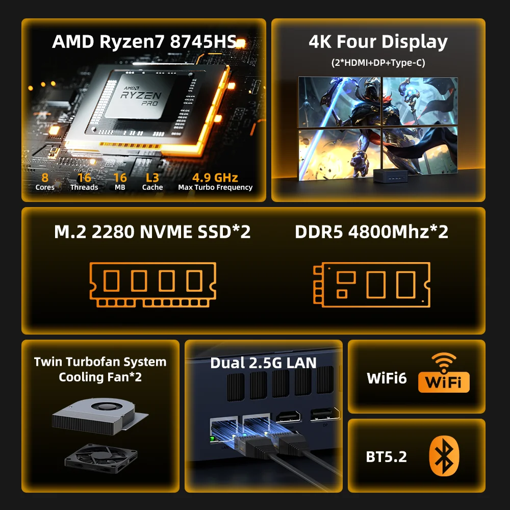 Мини-ПК YCTipc AMD Ryzen 7 8745HS DDR5 M.2 NVME SSD Настольные компьютеры Поддержка 4K HDMI-дисплея/WiFi6/USB3.2/офис