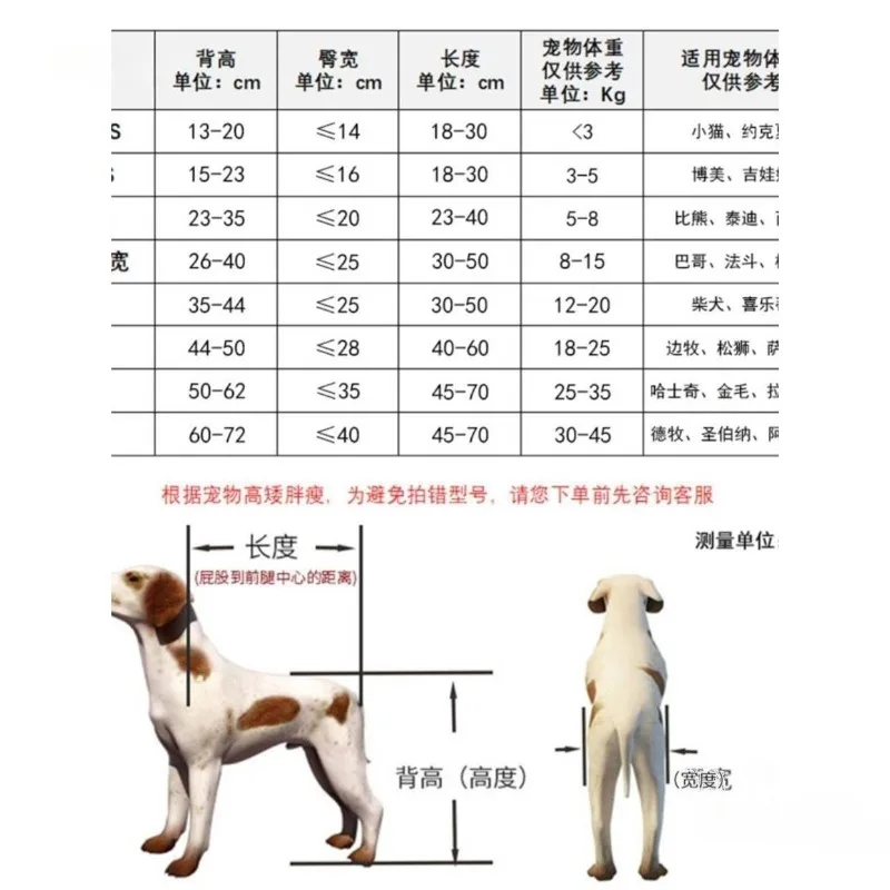 Cat Parasis Fracture Pet Hindleg Spinal Injury Rehilitation Training Vehicle Hindlimb Disility Generation