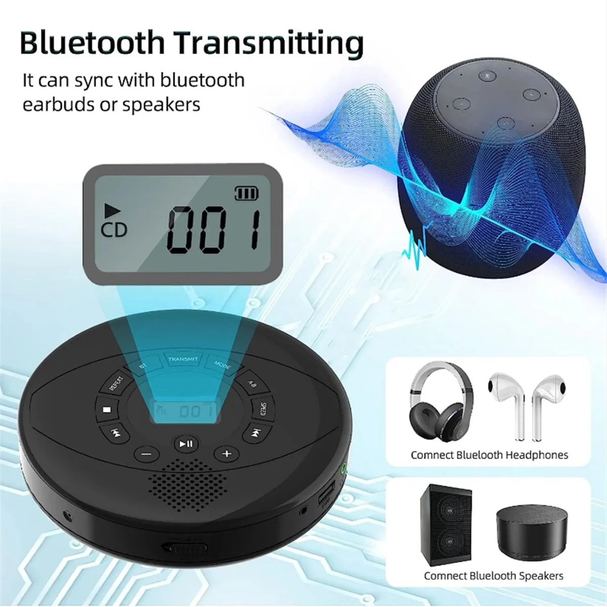 

Новый портативный CD-плеер Walkman Bluetooth CD Walkman Встроенный динамик Перезаряжаемый CD-плеер с USB/AUX/портом для наушников