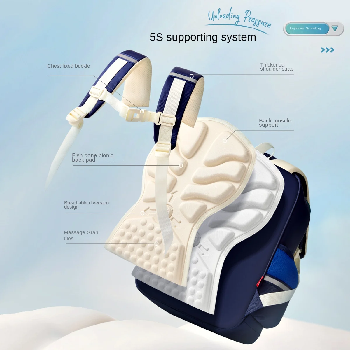 Disney Marvel Boy Girl School Bag Grade 1-3 Spider Man Captain Lotso Primary Student Shoulder Orthopedic Backpack Mochilas