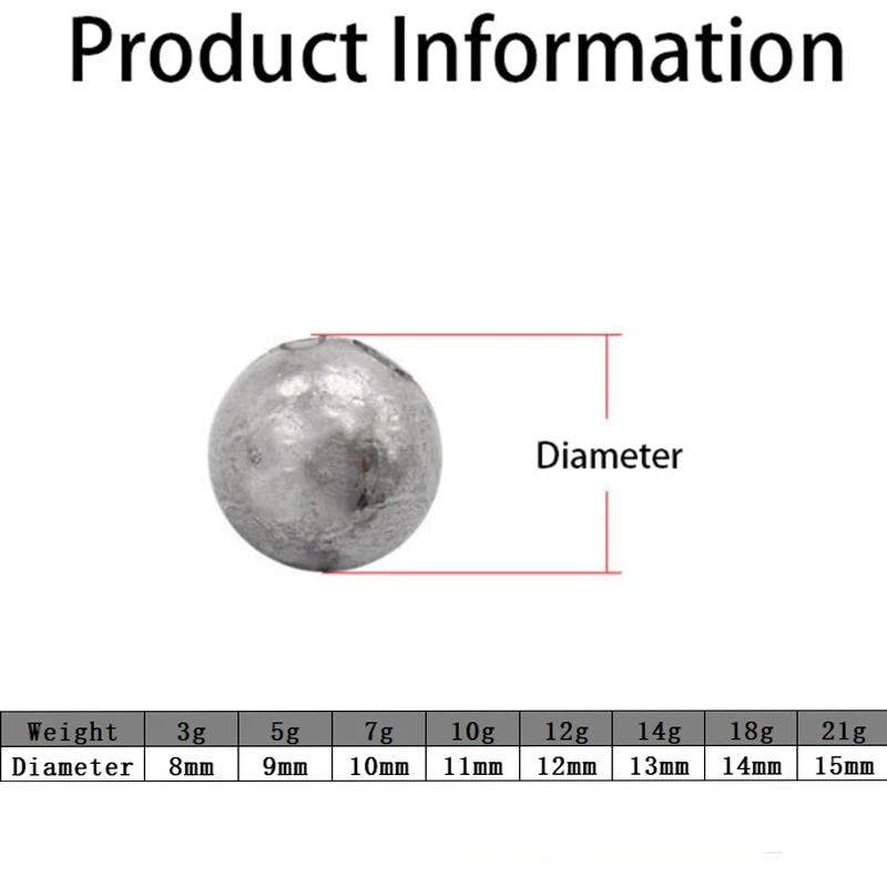 Thumbnail 2 - #45 New Fishing Sinkers Arrivals