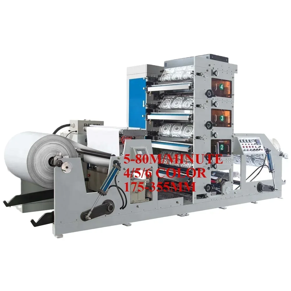 # Hot Roll To Roll …