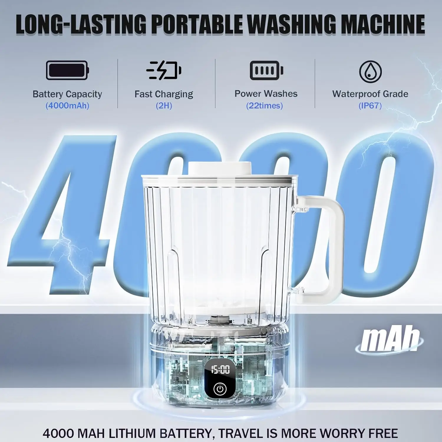 Mini Portable Washing Machine, 2.5L Upgrade, Deep Clean Small Clothes for Dorm, RV, Travel - White