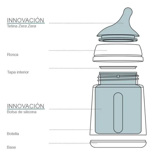 Baby Bottle With Cartoon Patterns Suitable for Travel