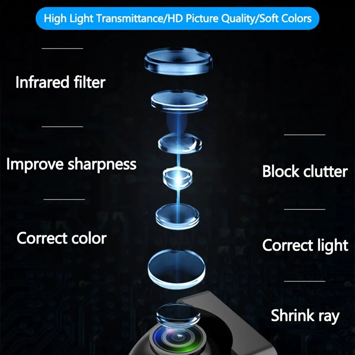 M85K 1080P Side View AHD Camera 12V Starlight Night Vision WDR DNR IP68 Vehicle Reverse Surveillance Camera for Car/Bus/Truck