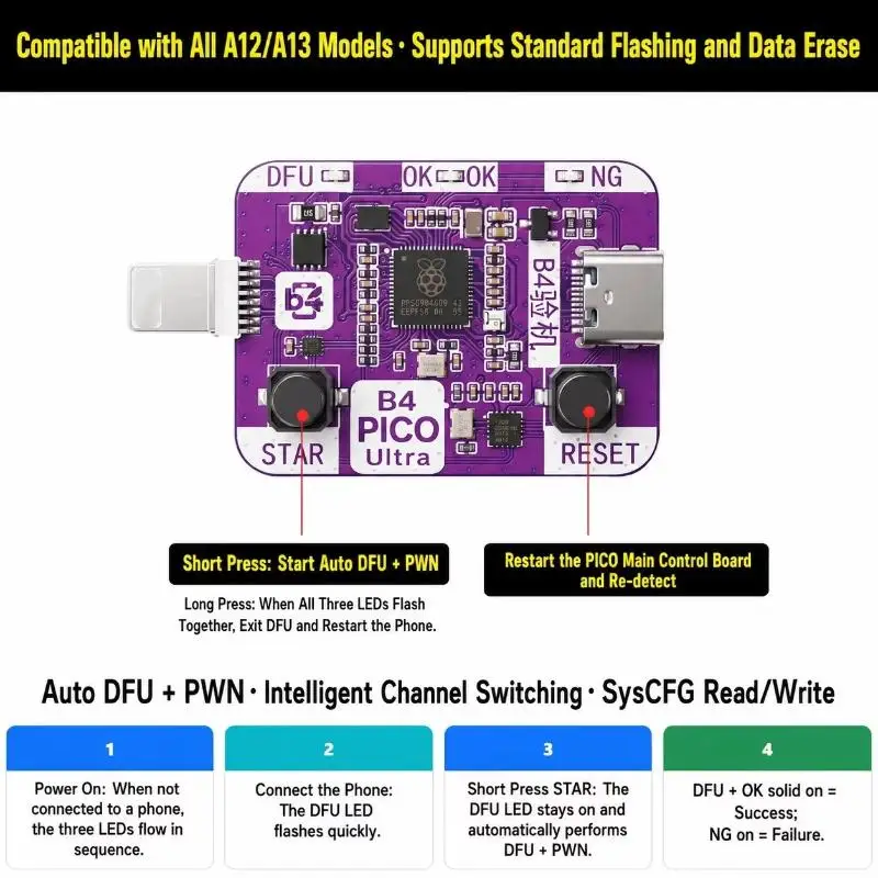 B4 PIC0 DFU RP2350A Dedicated Automatic Engineering Box One Click DFU Restart Data Enter Recovery Mode For Phone XR-11PM Repair