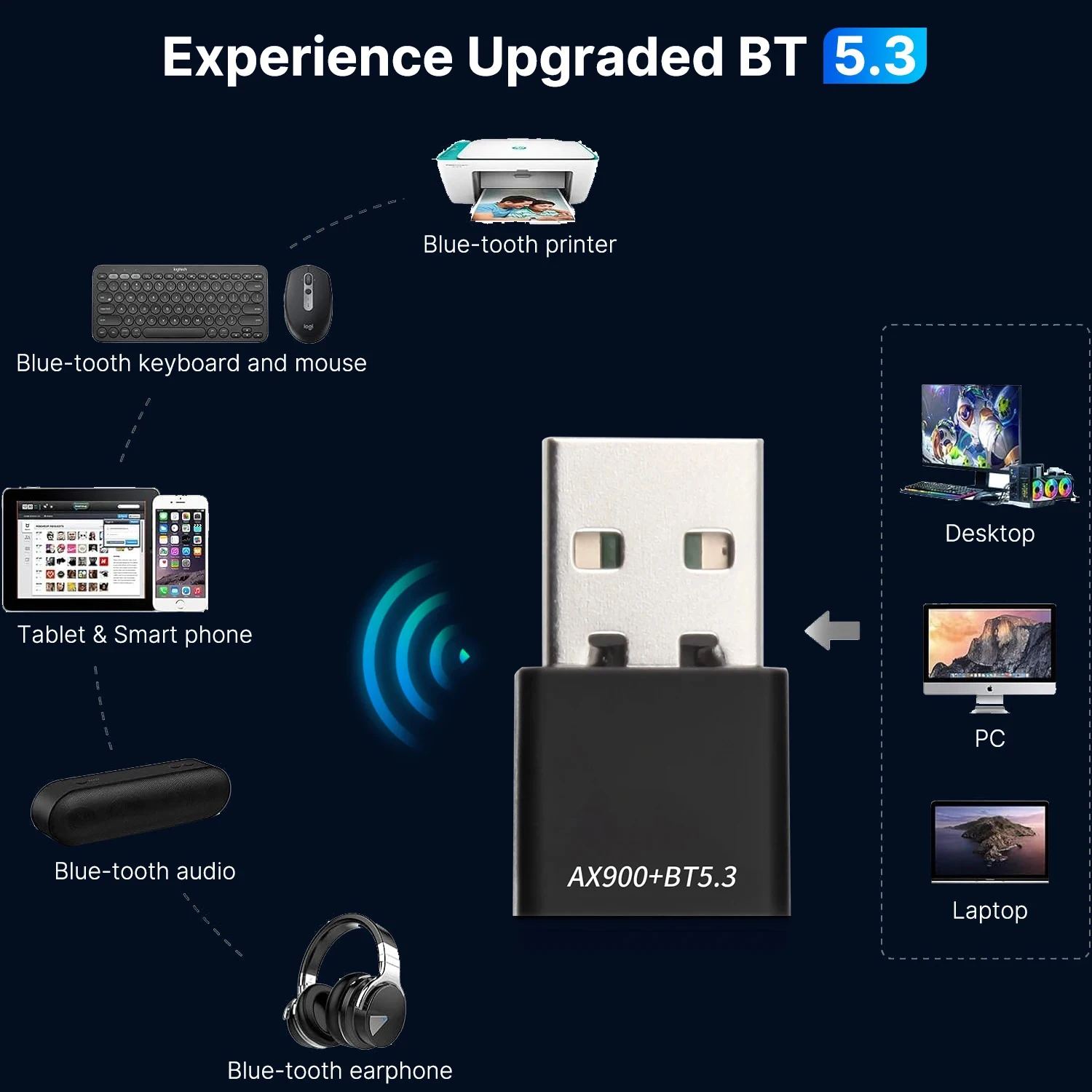Адаптер AX900 WiFi 6, BT5.3, двухдиапазонный, 2,4G/5 ГГц, USB, сетевая карта Wi-Fi, беспроводной Wlan-приемник, ключ для ПК Win10/11, драйвер бесплатно