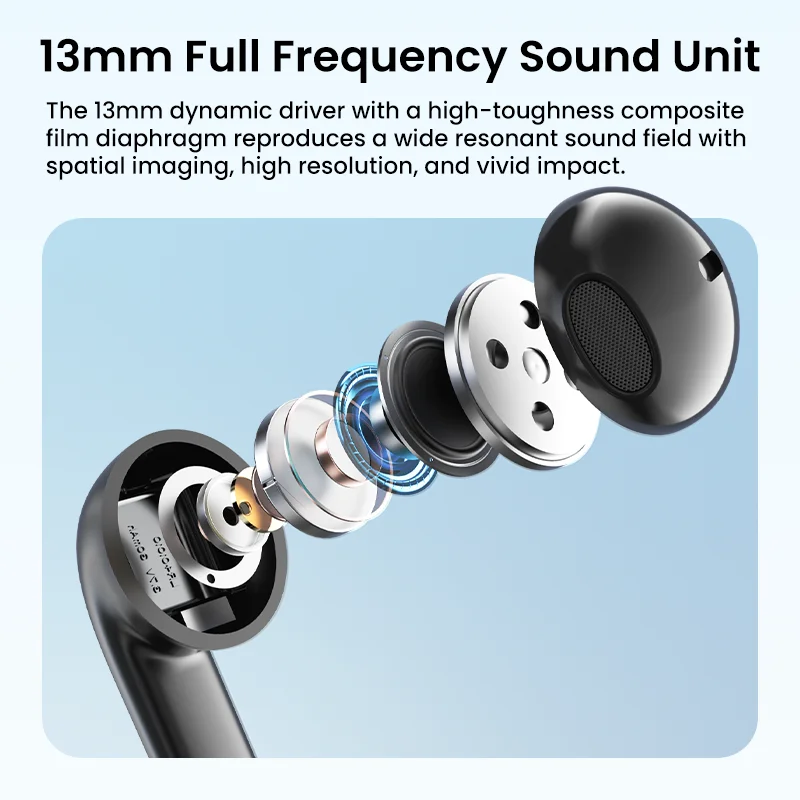 หูฟังไร้สาย IMIKI T12SE รองรับ - Earbuds Anc Wireless บทวิจารณ์และราคา