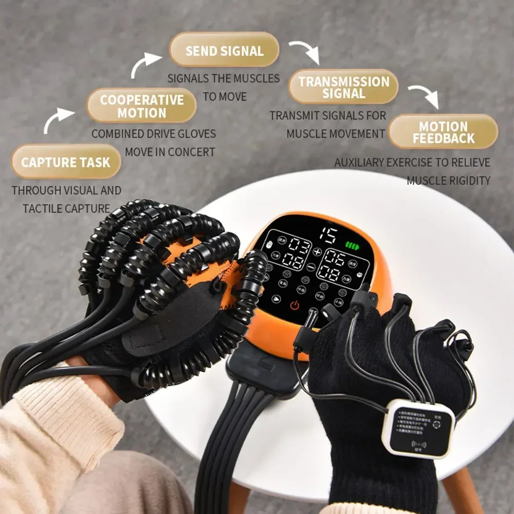 Intelligent Massage Gloves Robot Rehabilitation Gloves for Stroke Hemiplegia Hand Function Recovery Finger Trainer Hand Exercise