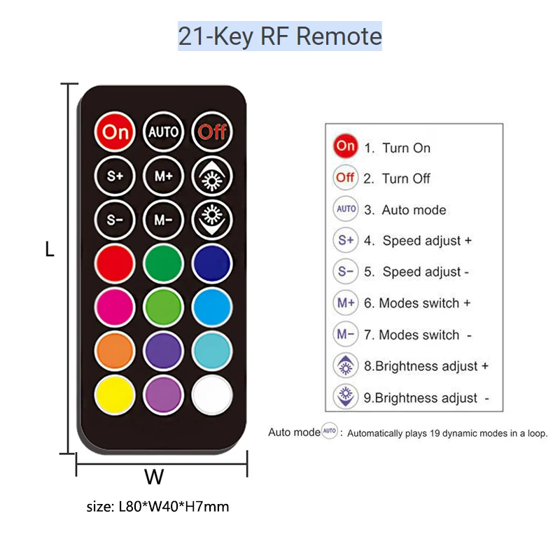 Mini Controller RGB DC 5V 12V 24V 6A 21-Key Wireless RF Remote Dimmer per tensione costante 5050 2835 COB Color LED Strip Lights