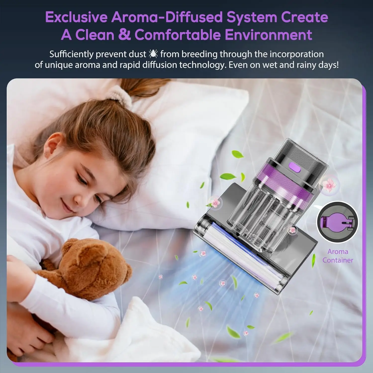 Пылесос, УФ-пылесос для матрасов с всасыванием 16 кПа и высоким нагревом, мощные ручные пылесосы с двойной чашкой 500 Вт и Sma