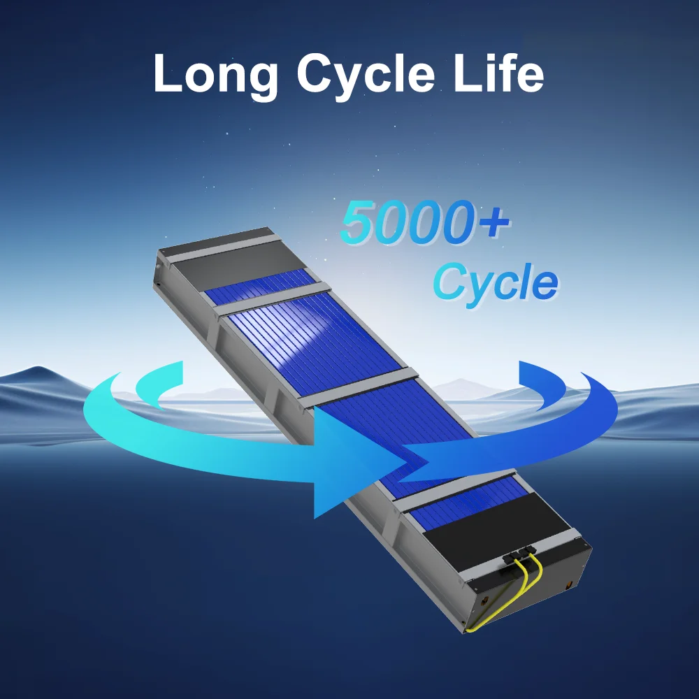 6.6Kwh 51.2V 130Ah Rechargeable BYD Blade Lifepo4 Battery Cell for Energy Storge System10kwh 15kwh Lithium Battery Solar System
