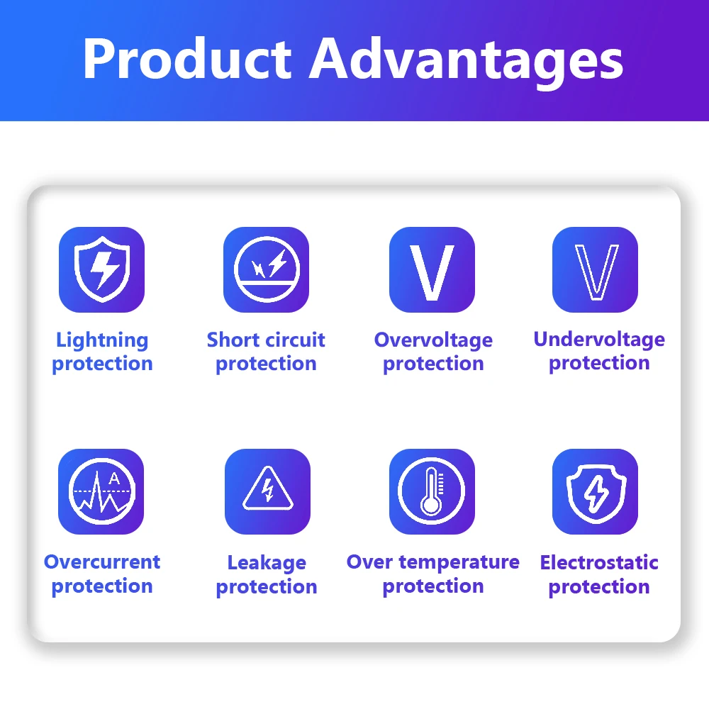 LONLINK Ev charger Type 2 charger 3.5M EV Electric Car Charger 16A 3.5 KW EU Plug Charger 80V-260V Electrical car devices type 2