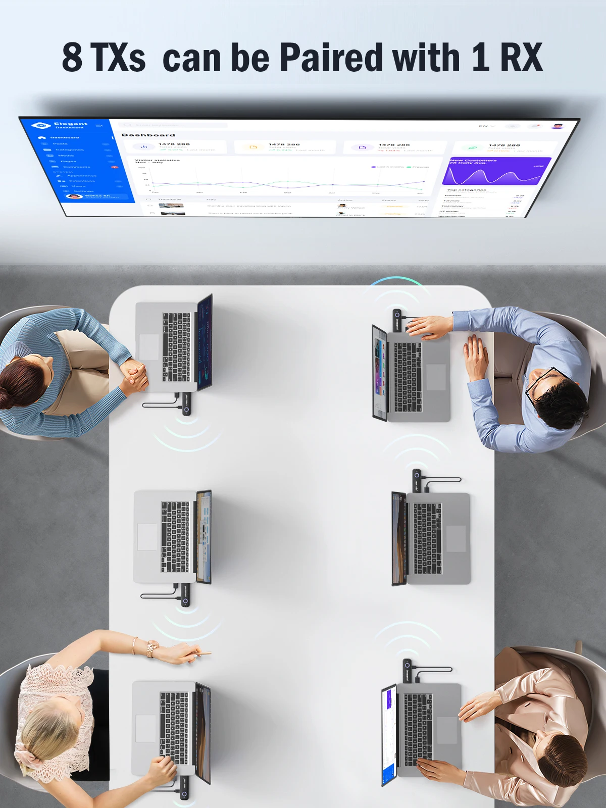 Lemorele sans fil HDMI Wifi émetteur récepteur 50M 1080P60Hz extension adaptateur d'affichage Dongle pour TV clé moniteur projecteur PC