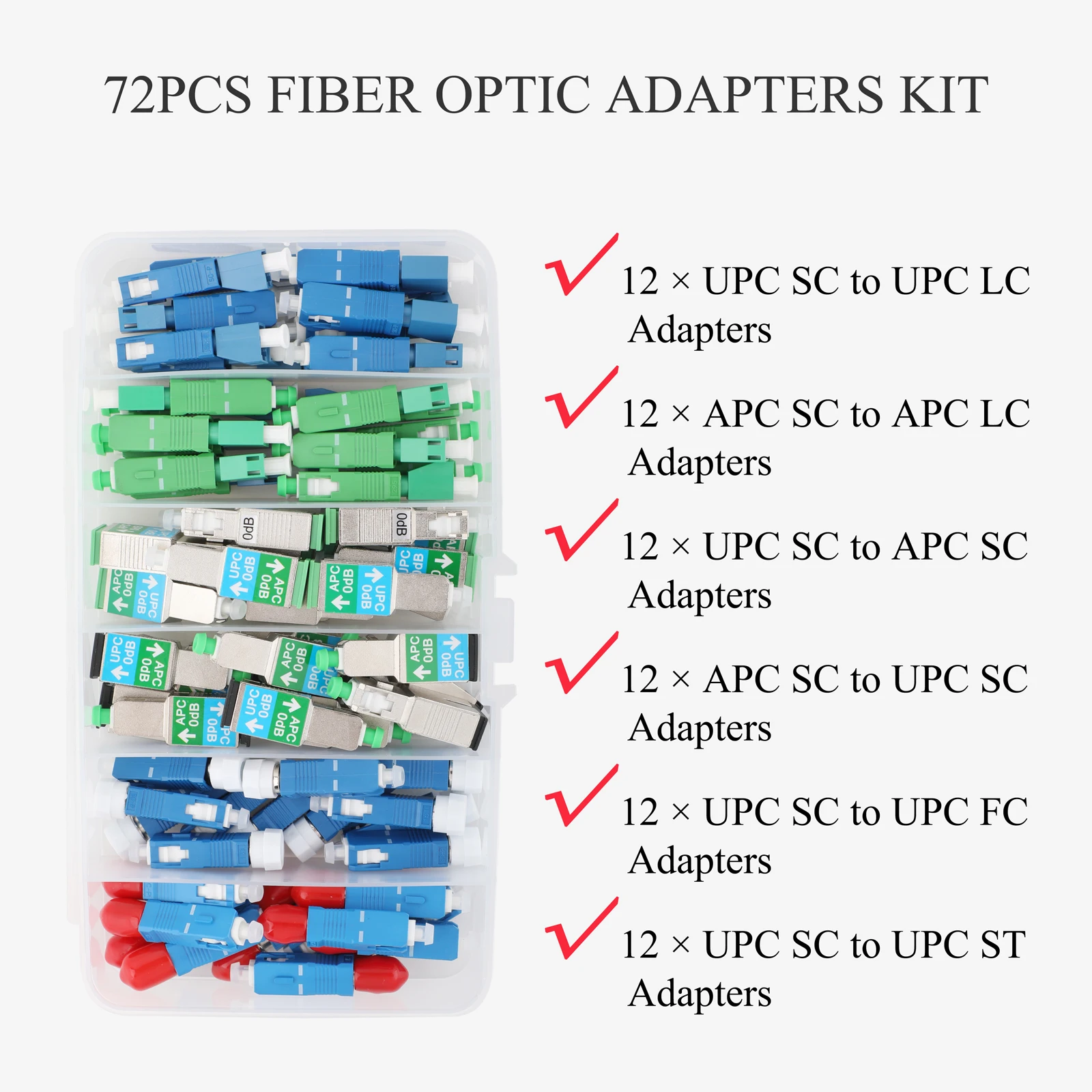 72PCS Fiber Optic C…