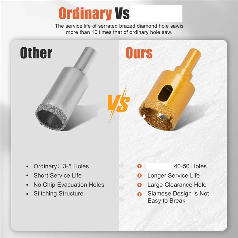 AEE6-Kit per seghe a tazza diamantate, set di punte per carotaggio per piastrelle per brasatura a secco/bagnato, set di seghe a tazza per piastrelle vuote brasate (6-30 mm) 8 pezzi