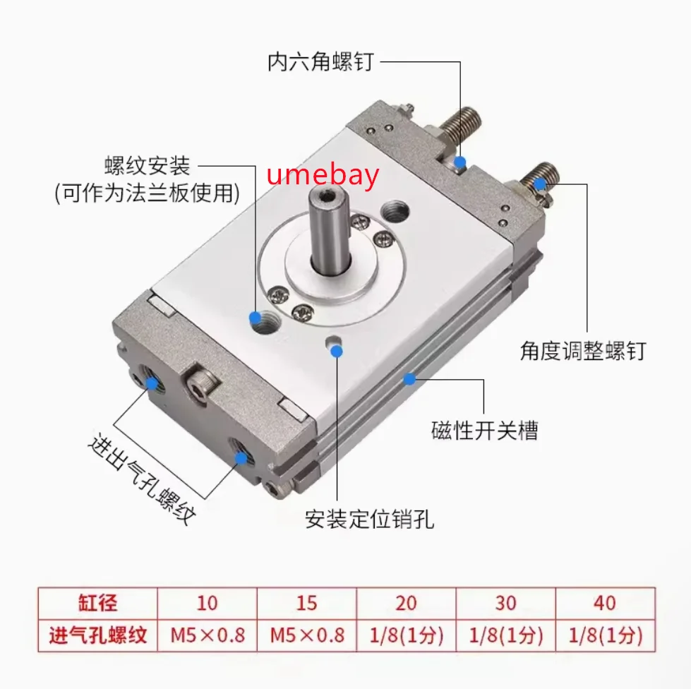 

1 piece, CDRQ2BW10-180C CDRQ2BW15-180C CDRQ2BW20-180C CDRQ2BW40-180C CDRQ2BW30-180C