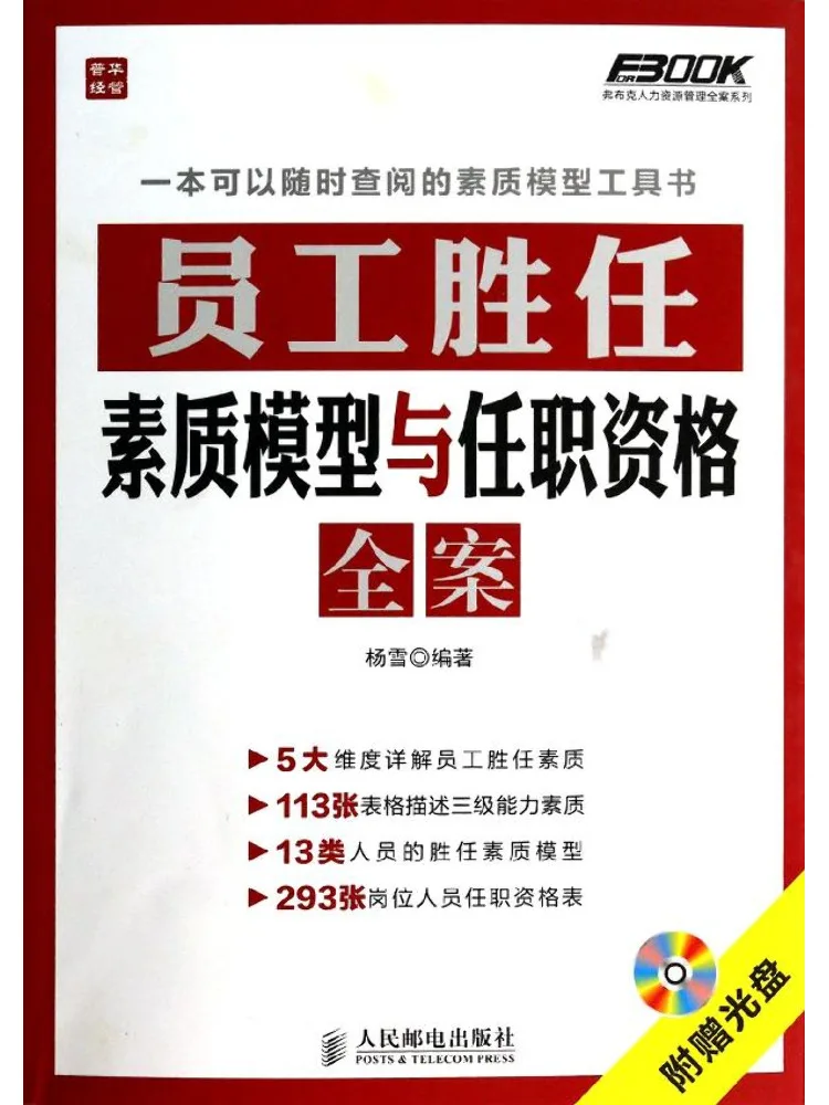 

Book-Winshare Employee Competency Model and Qualification Full Case