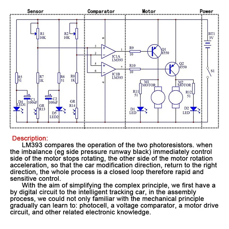 D2-5 Kit de bricolage ligne de suivi intelligente Suite de voiture moteur à courant continu assemblage de Production électronique pièces automobiles de patrouille de voiture intelligente