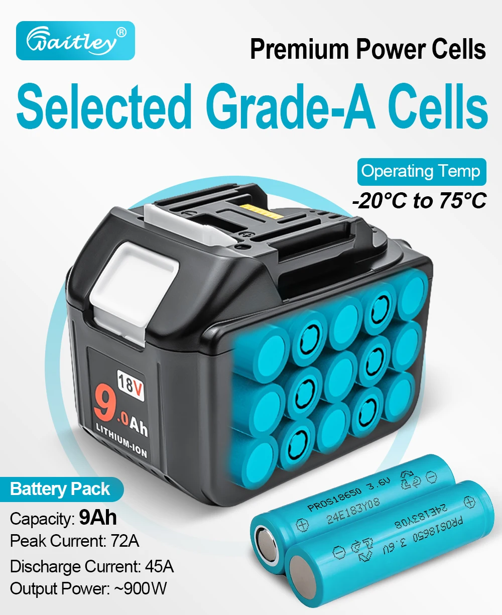 Waitley 18 V 9,0 Ah Akku für Makita Elektrowerkzeug Lithium-Ionen-Ersatz 18 Volt 9000 mAh 18 V 9 A BL1890 BL1840 BL1850 BL1860 – Detail 6