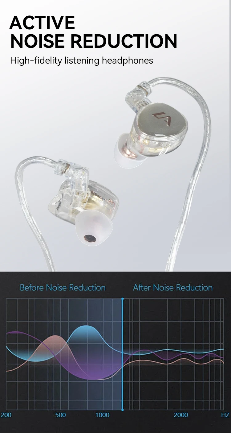 Paulkitson EM-1100 Drahtloses In-Ear-Monitoring-System 24Bit 192KHz Stereo Mono Klarer Klang Stabiles Signalband Live-Performance – Detail 12