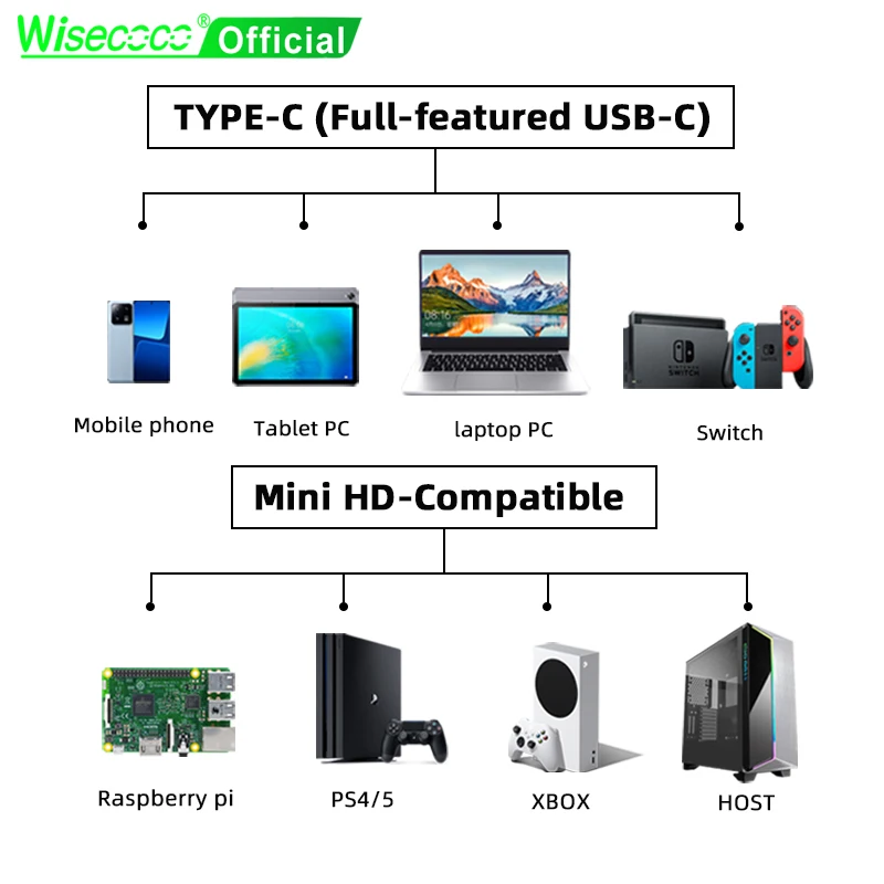 Imagem -04 - Wisecoco-segunda Tela Externa para Laptop Ultra Fino Oled Ips Display Usb-c Placa de Motorista pc Xbox Ps4 Swit 13.3 4k Oled