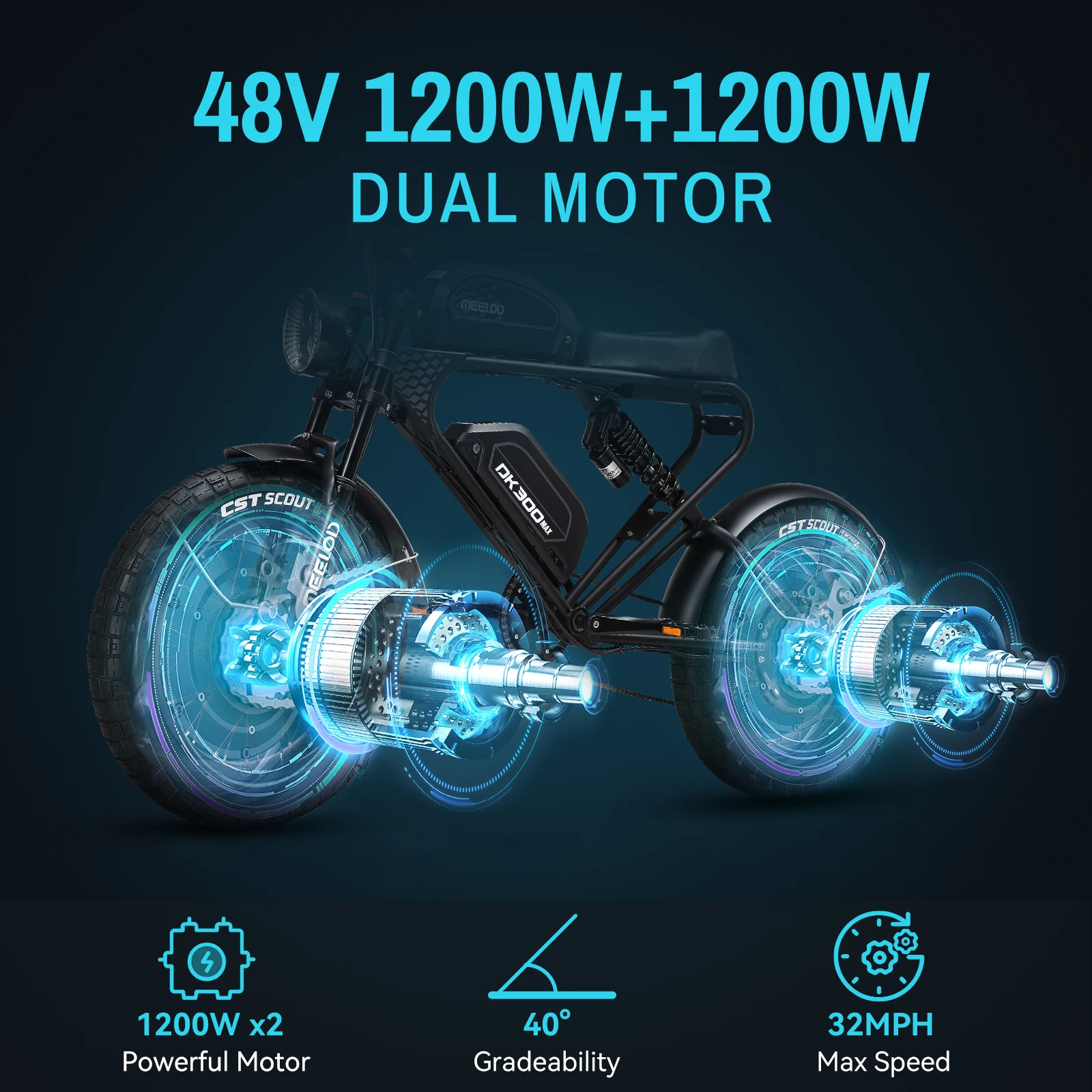 MEELOD DK300 MAX E-bike per adulti 1200W * 2 48V 30Ah batteria per commute bici elettrica, mountain bike con pneumatici grassi da 20 pollici