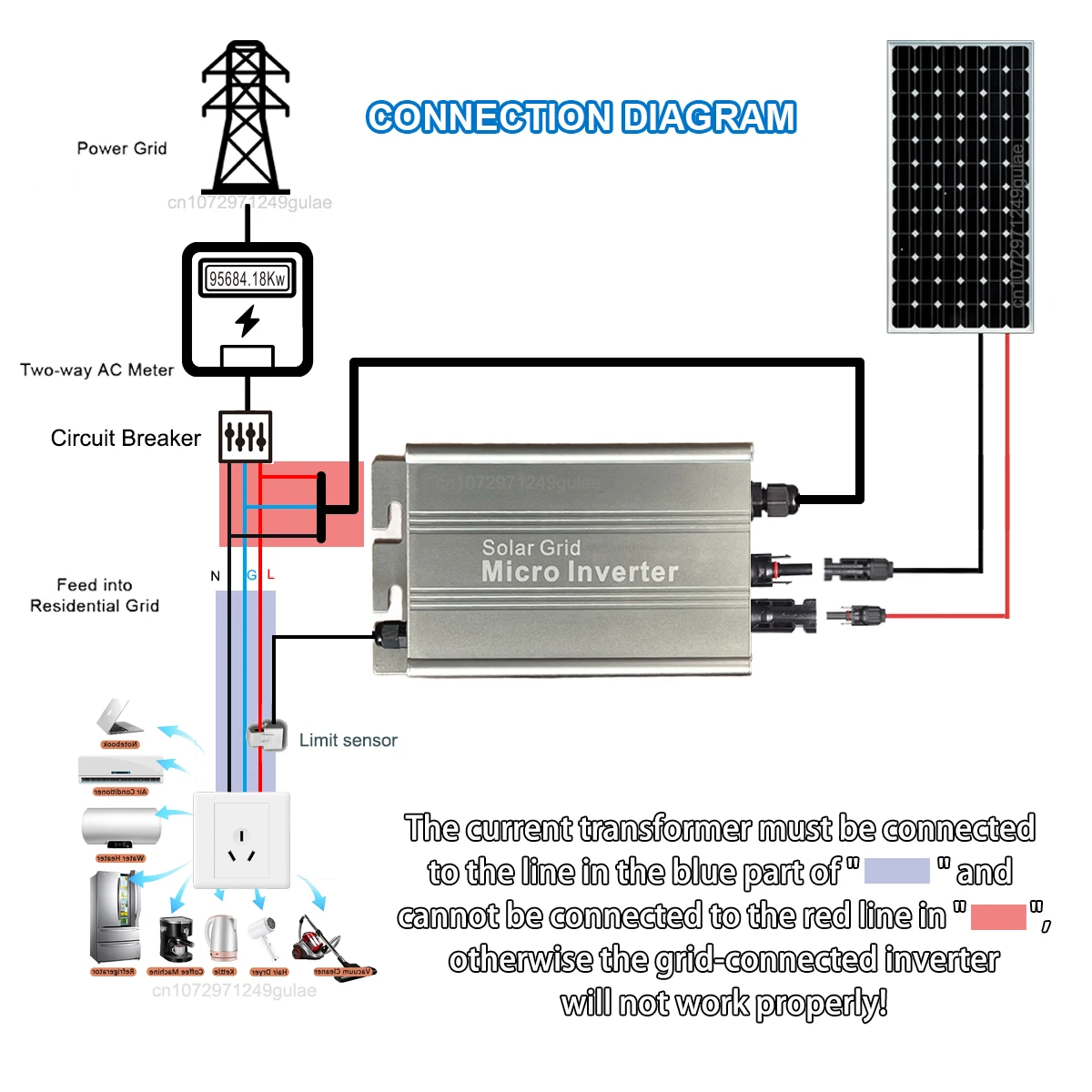 Microinversor solar de conexión a red, dispositivo inteligente CT, mppt, CC 18-50V, CA 120V, 240V, Sensor limitador, electrodoméstico