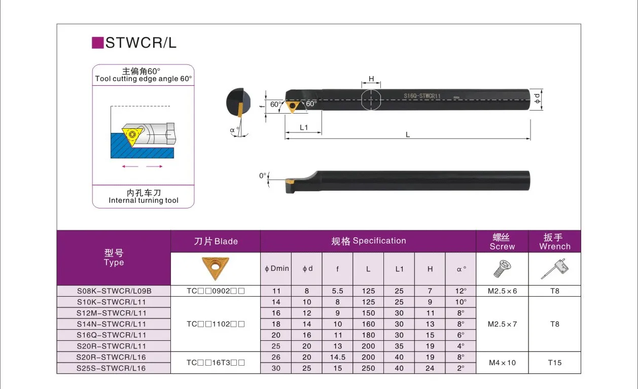 LIHAOPING S08K S10K S12M S16Q S20R STWCR11 STWCR09 STWCR16 Lathe Tool Holder Internal Boring Bar Insert CNC STWCR Turning Cutter