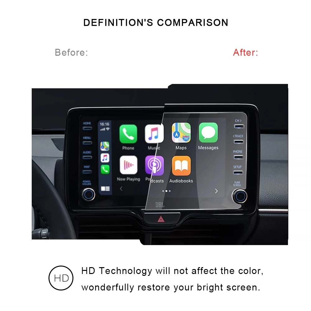 Tempered Glass Screen Protector Film For Yaris/Yaris Cross 2020 8'' Car Navigation Touch Center Screen Auto interior sticker